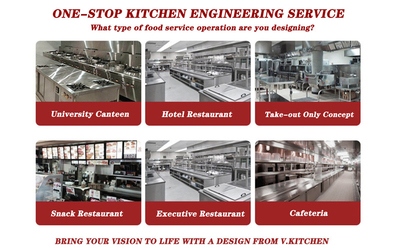 China Guangzhou V.Kitchen Catering Equipment Co., Limited Unternehmensprofil