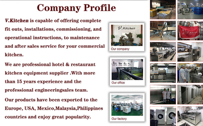 China Guangzhou V.Kitchen Catering Equipment Co., Limited Unternehmensprofil